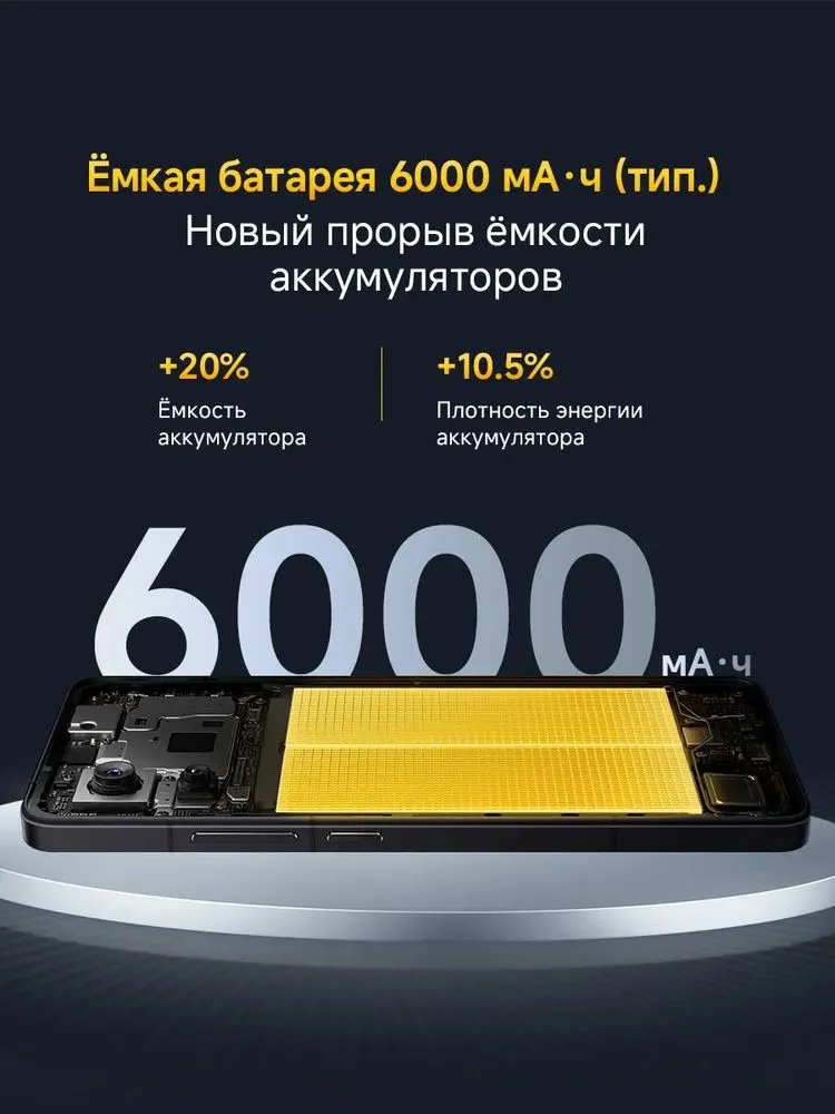 Xiaomi Смартфон Смартфон Xiaomi Poco F7 Pro 5G 12/256 ГБ Blue 12/256 ГБ, голубой — изображение 8